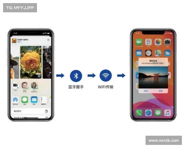 苹果通过后量子加密技术升级iMessage加密 媒体 苹果通过后量子加密技术升级iMessage加密 媒体