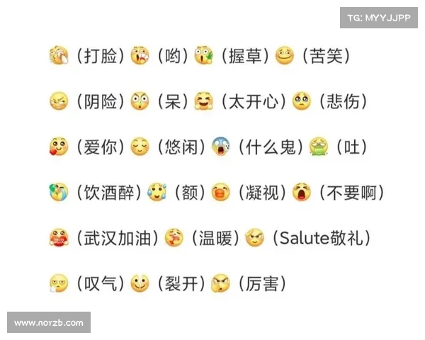 隐藏在我们使用表情符号背后的意义 隐藏在我们使用表情符号背后的意义