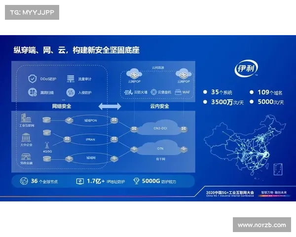 由领先威胁操作控制的网络威胁格局 由领先威胁操作控制的网络威胁格局